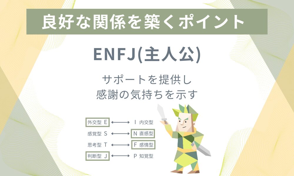 ENFJ(主人公): サポートを提供し感謝の気持ちを示す