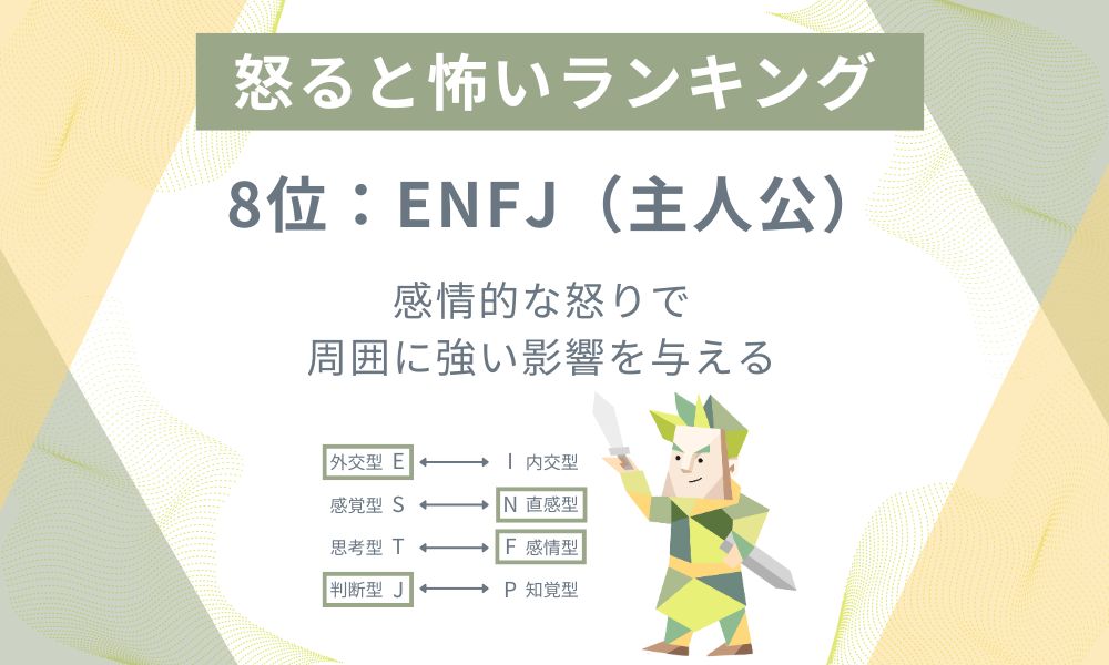 8位: ENFJ - 感情的な怒りで周囲に強い影響を与える