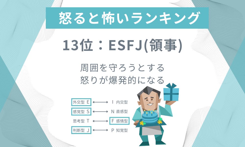 13位: ESFJ - 周囲を守ろうとする怒りが爆発的になる