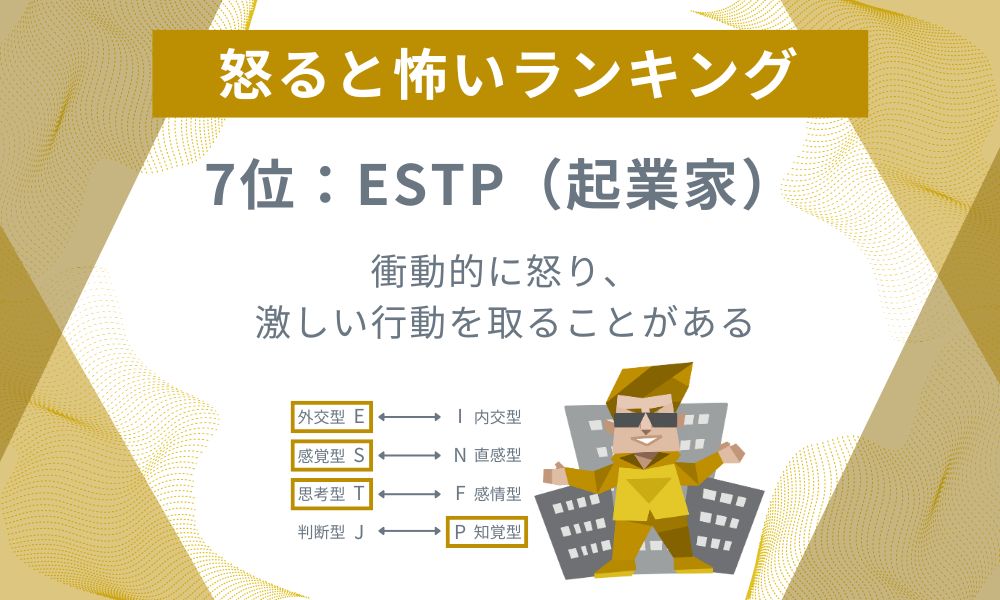 7位: ESTP - 衝動的に怒り、激しい行動を取ることがある