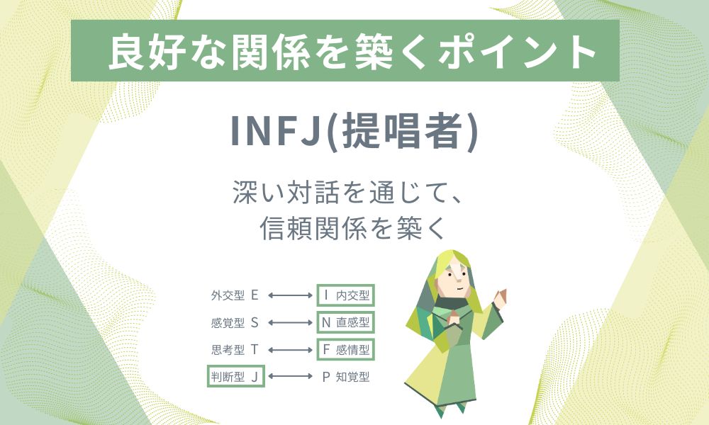 INFJ(提唱者): 深い対話を通じて、信頼関係を築く