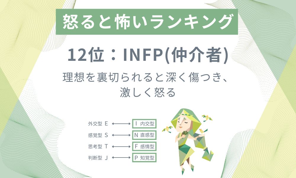 12位: INFP - 理想を裏切られると深く傷つき、激しく怒る