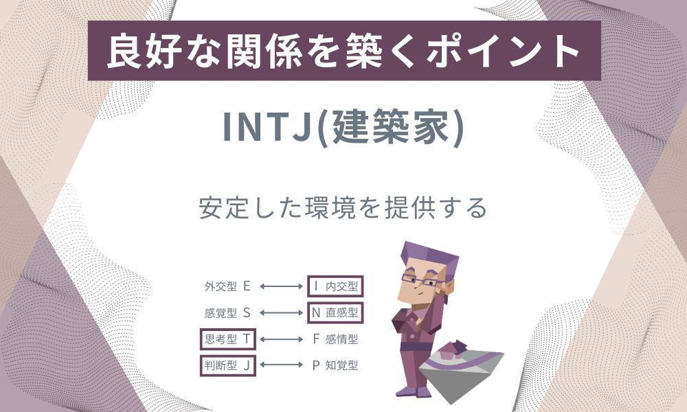 INTJ