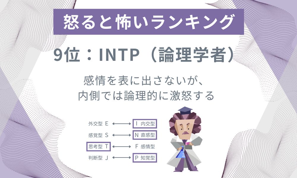 9位: INTP - 感情を表に出さないが、内側では論理的に激怒する