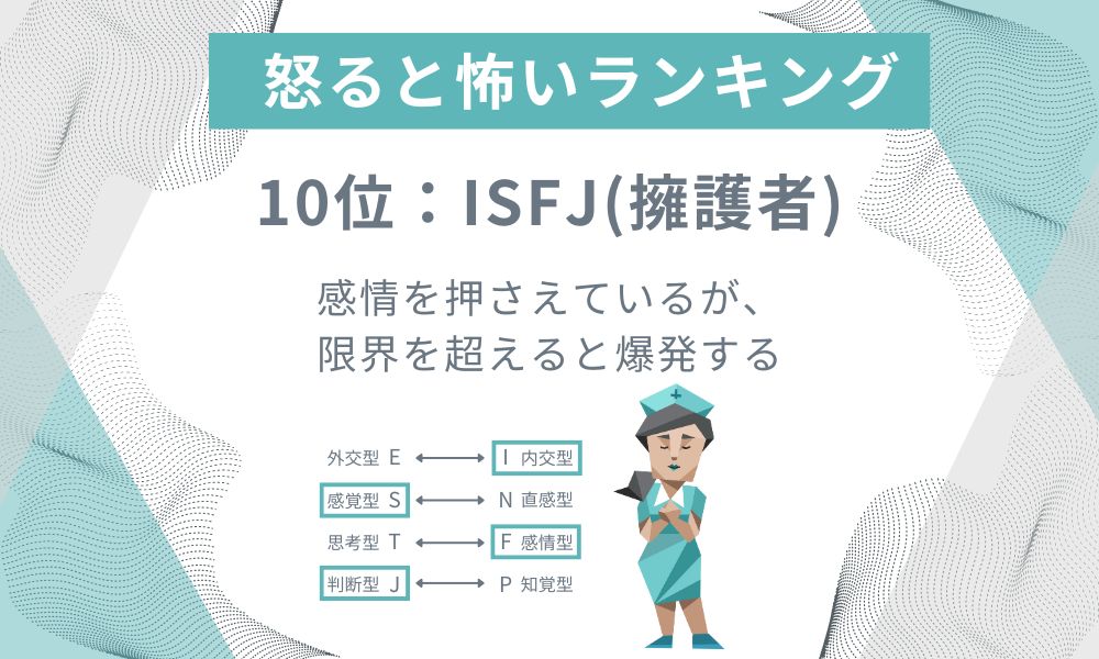 10位: ISFJ - 感情を押さえているが、限界を超えると爆発する