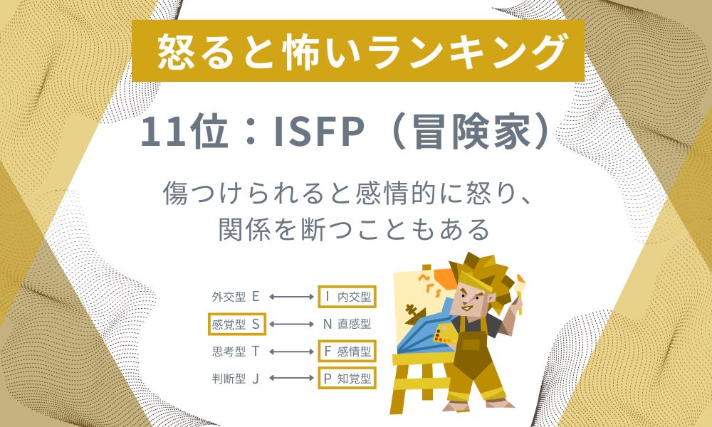 11位: ISFP - 傷つけられると感情的に怒り、関係を断つこともある