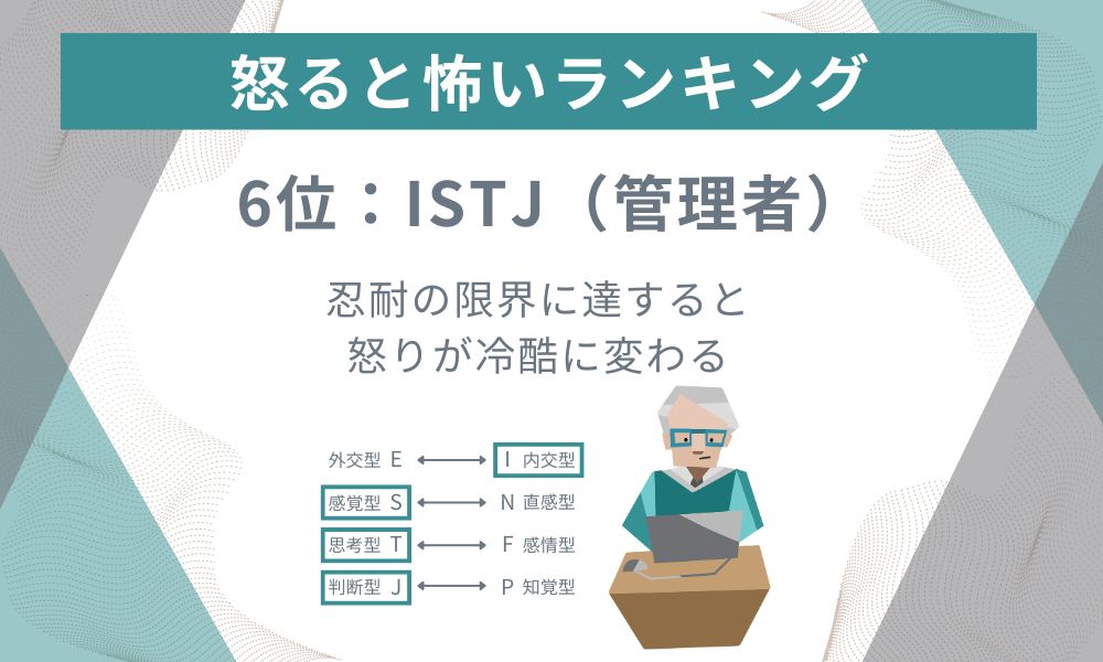 6位: ISTJ - 忍耐の限界に達すると怒りが冷酷に変わる