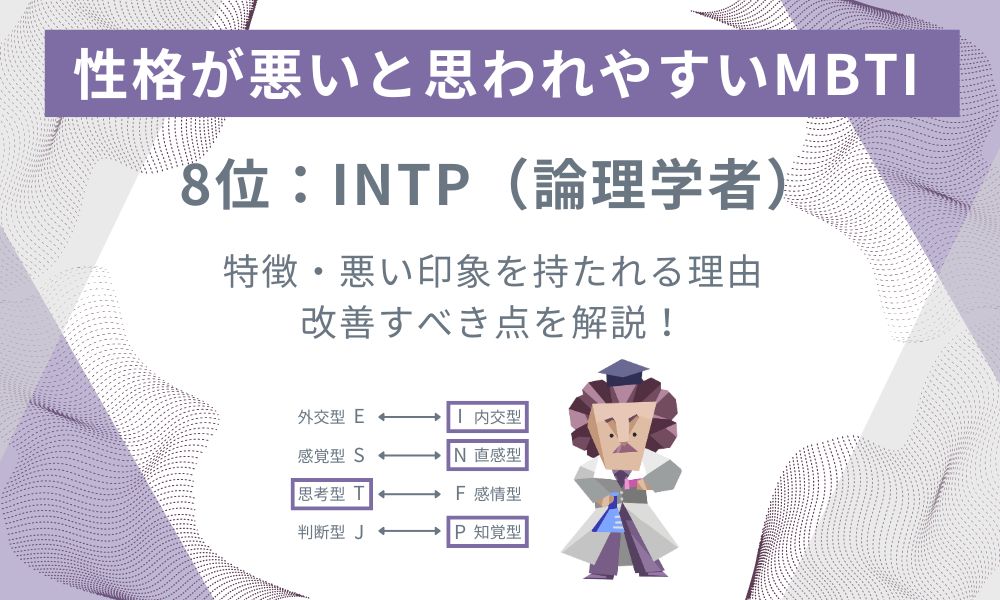 intp