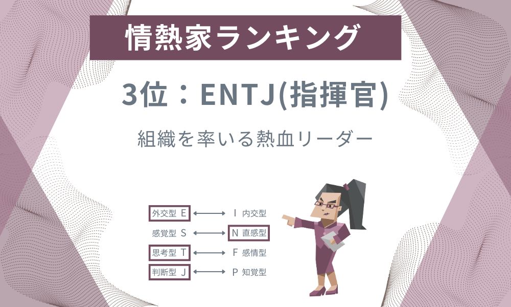 3位: ENTJ - 組織を率いる熱血リーダー