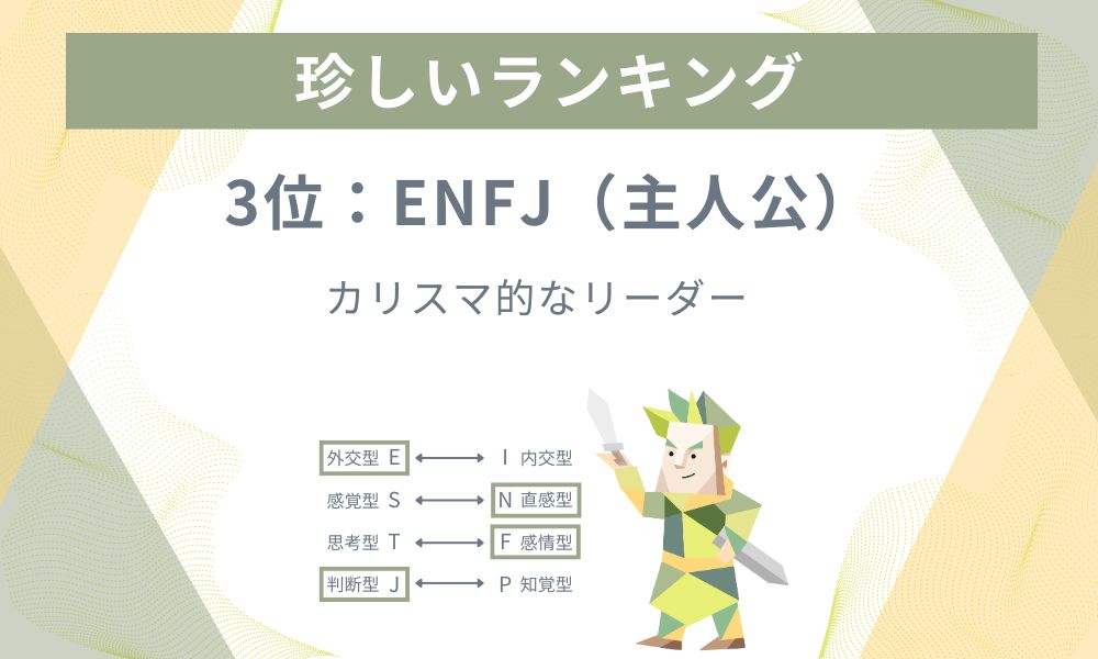 3位: ENFJ - カリスマ的なリーダー