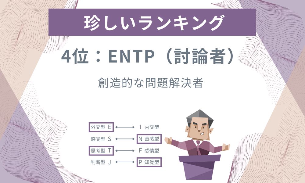 4位: ENTP - 創造的な問題解決者