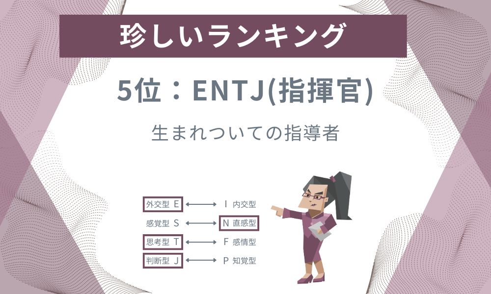 5位: ENTJ - 生まれついての指導者