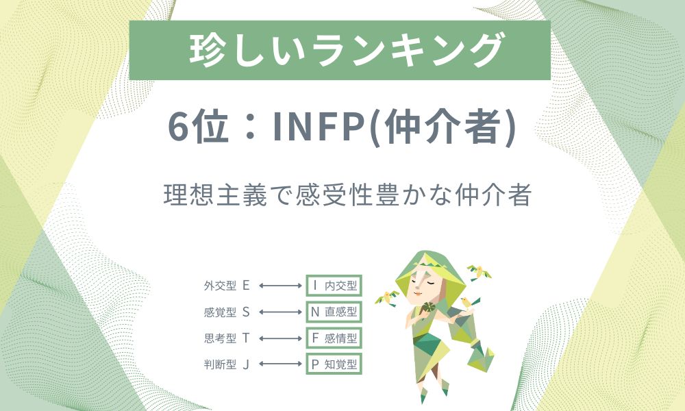 6位: INFP - 理想主義で感受性豊かな仲介者