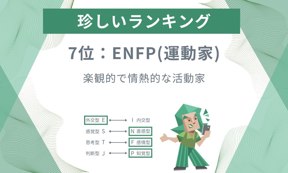 7位: ENFP - 楽観的で情熱的な活動家