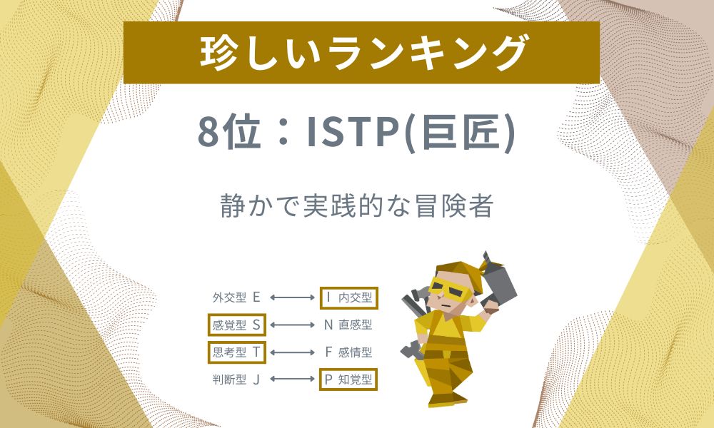 8位: ISTP - 静かで実践的な冒険者