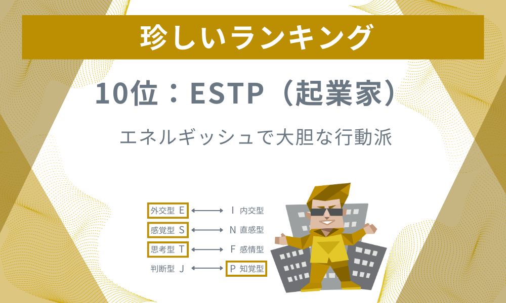 10位: ESTP - エネルギッシュで大胆な行動派