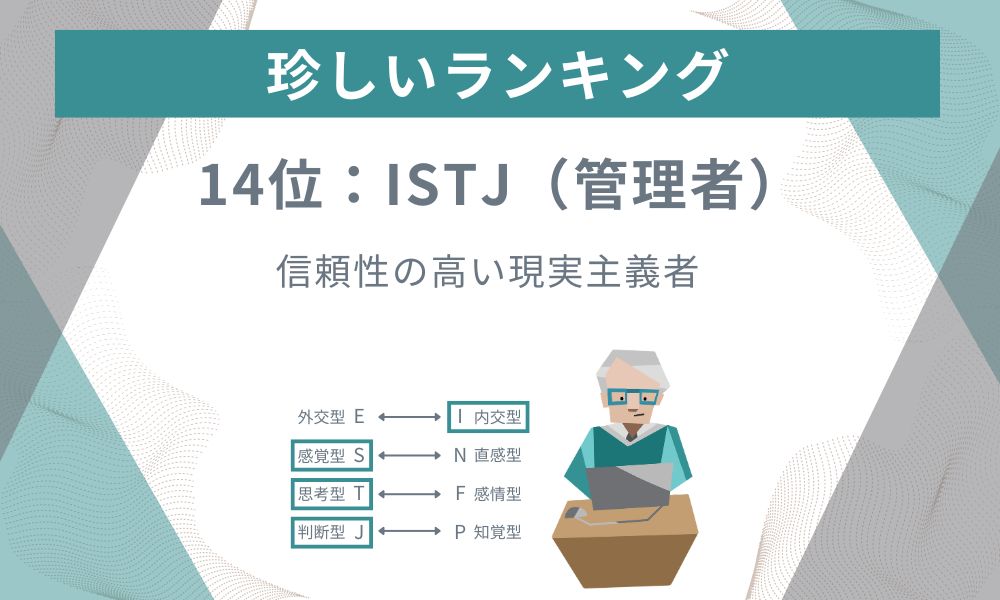 14位: ISTJ - 信頼性の高い現実主義者