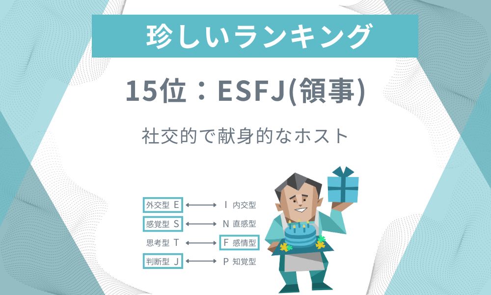 15位: ESFJ - 社交的で献身的なホスト