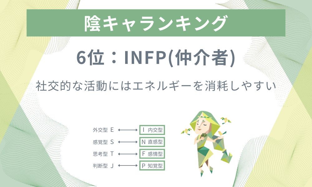 6位: INFP