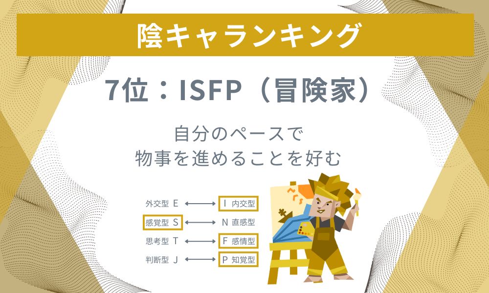 7位: ISFP