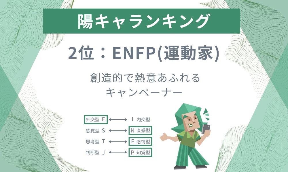 2位: ENFP - 創造的で熱意あふれるキャンペーナー