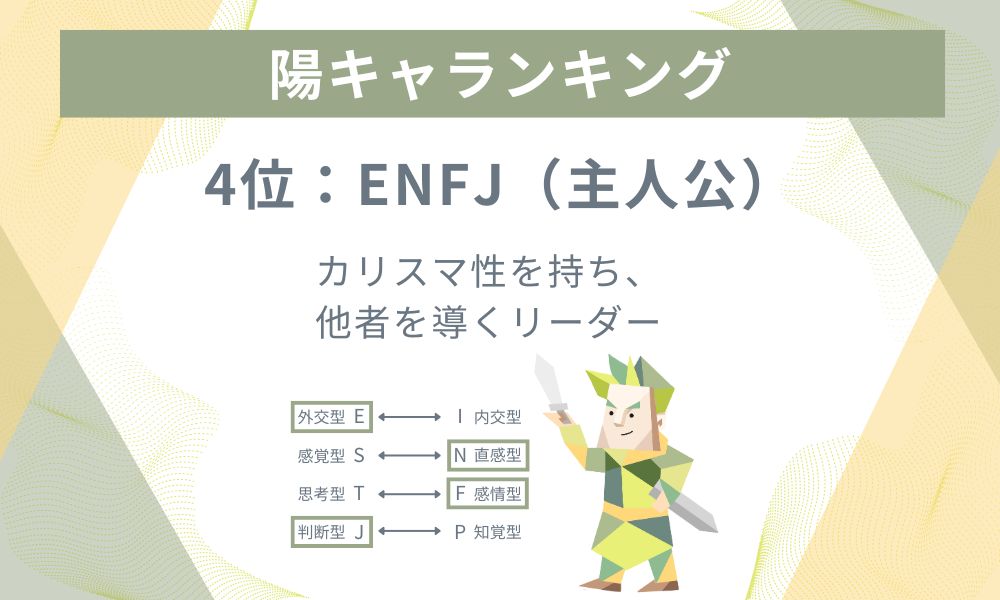 4位: ENFJ - カリスマ性を持ち、他者を導くリーダー