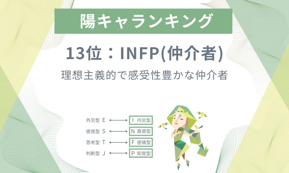 13位: INFP - 理想主義的で感受性豊かな仲介者