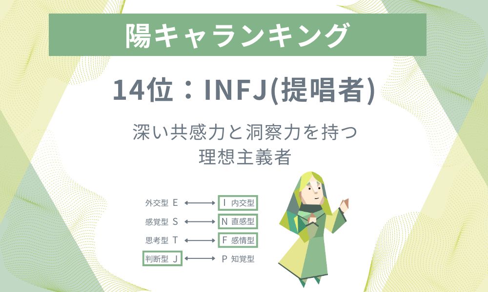 14位: INFJ - 深い共感力と洞察力を持つ理想主義者