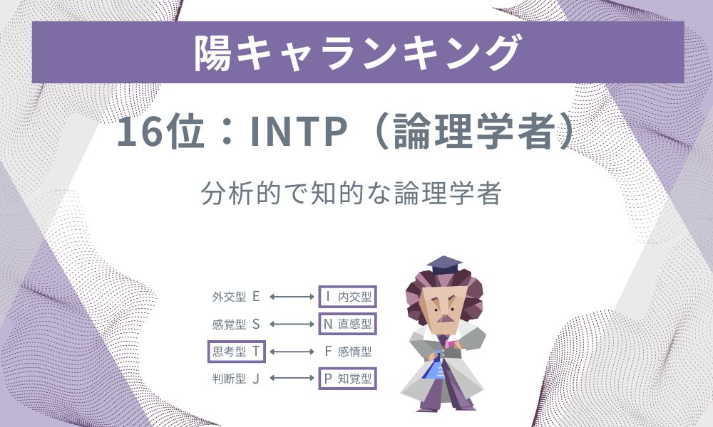 16位: INTP - 分析的で知的な論理学者